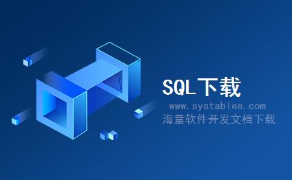 表结构 - HL_Admin - HL_Admin - EMS-电子商城系统-威购多用户商城管理系统 v2014